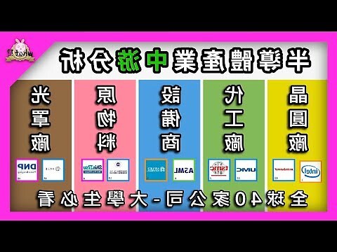 晶球是什麼