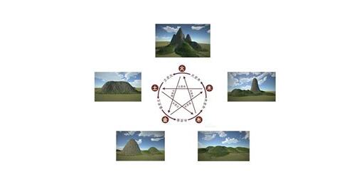 峰五行