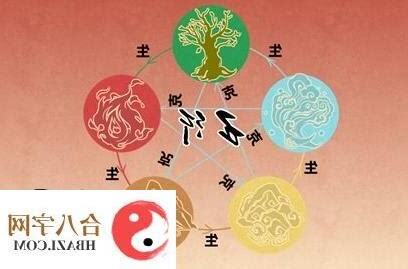 五行水木