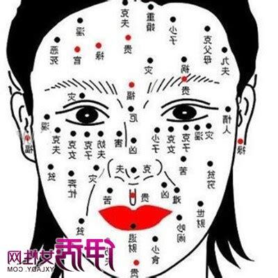 右眼下有痣女