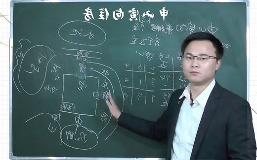 向东北的房子