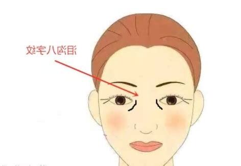 八字眼睛
