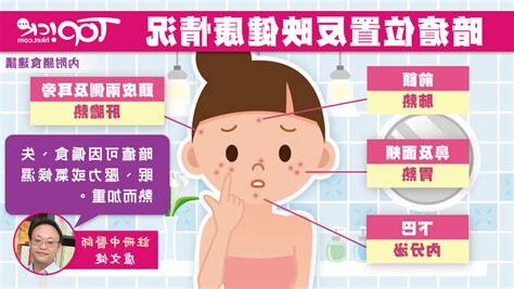面頰生暗瘡