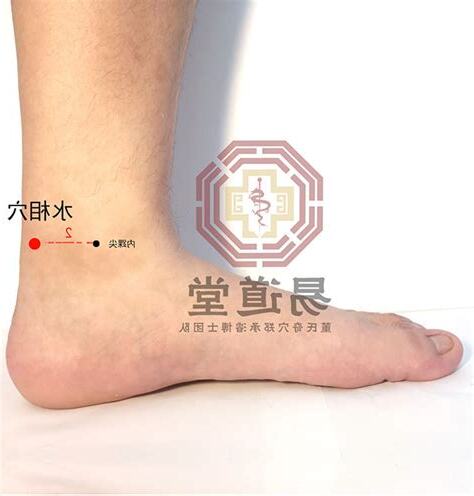 水相穴