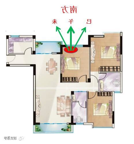 三煞位意思