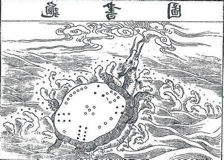 洪範九罡圖