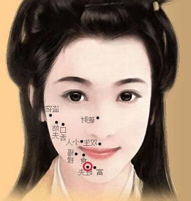 女人左下巴有痣