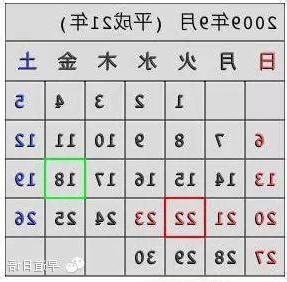 日本月曆金木水火土