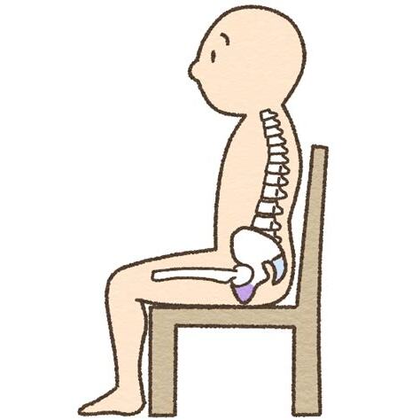 所謂背面座位