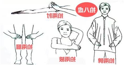 八虛位置