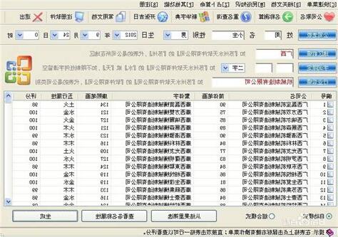 公司取名字