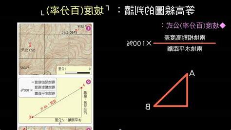 坡度查詢