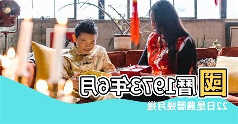 1973年農曆生肖