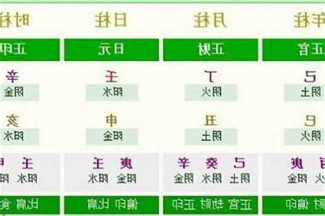 八字如何算