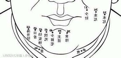 下巴有痣男