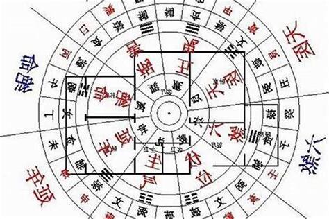 公司吉凶查詢