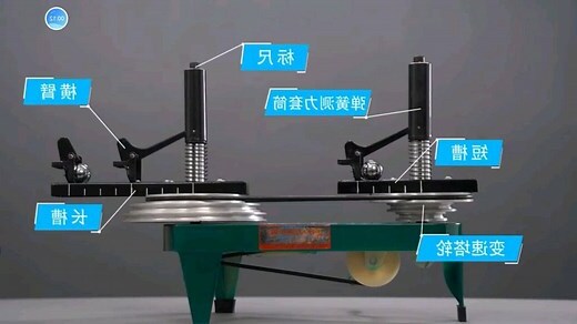 向心力意思