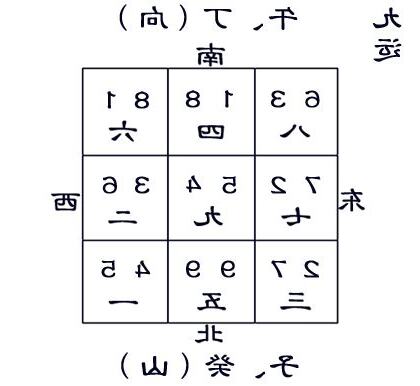 九运房子