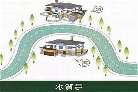 房子面河風水
