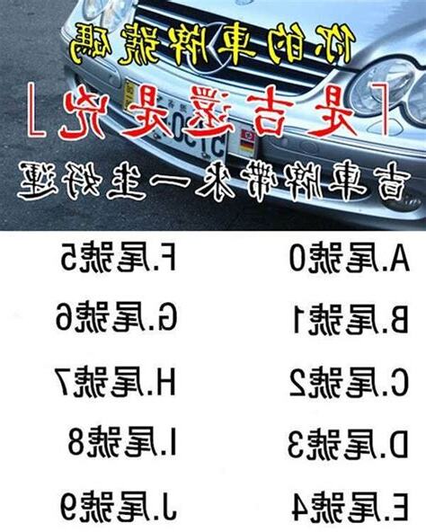 車牌吉兇算法