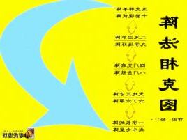 陣法