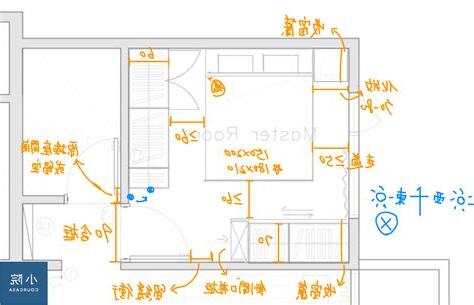 床與衣櫃的距離