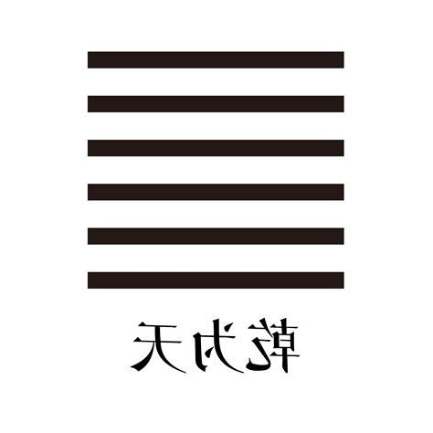 乾卦財運