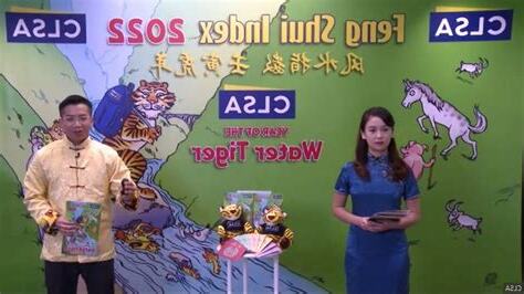 風水指數