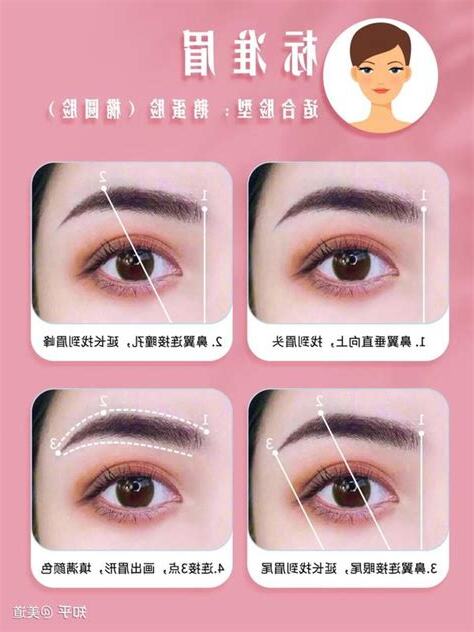 散眉