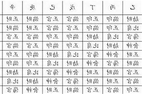 八字印星多
