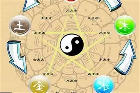 五行土旺缺金