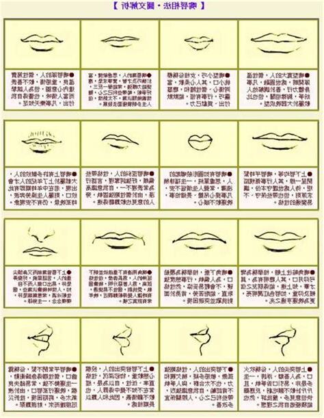 唇面相