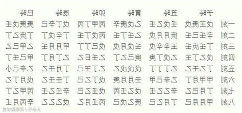 沖犯意思