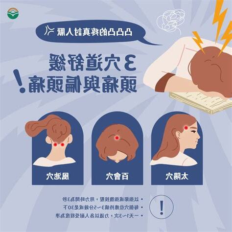 起牀頭痛