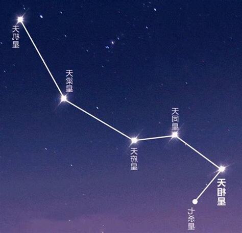 南斗六星北斗七星