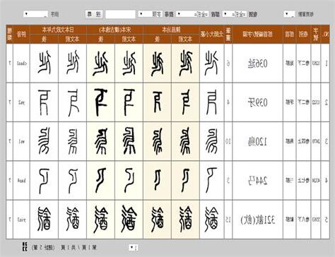 古字查詢