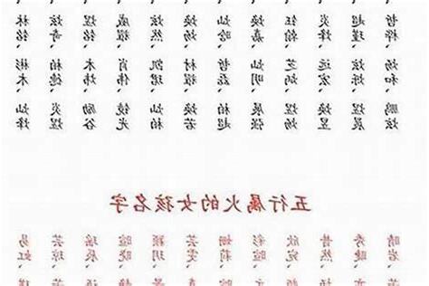 火名字
