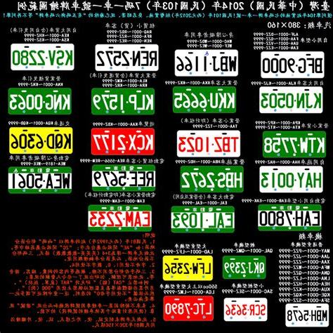 汽車車牌英文代表