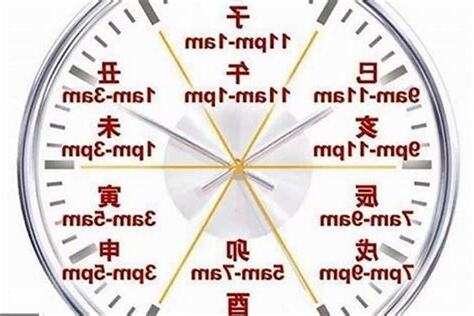八字出生時間