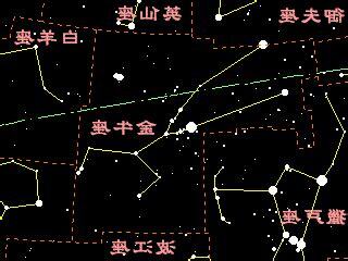 第二星座