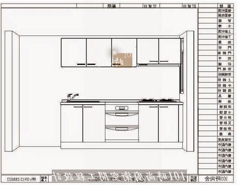 一字型廚具尺寸