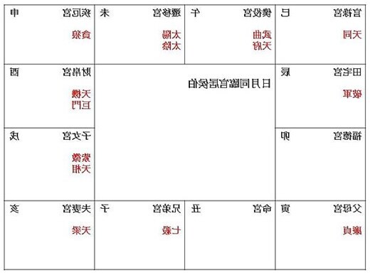 十年大限