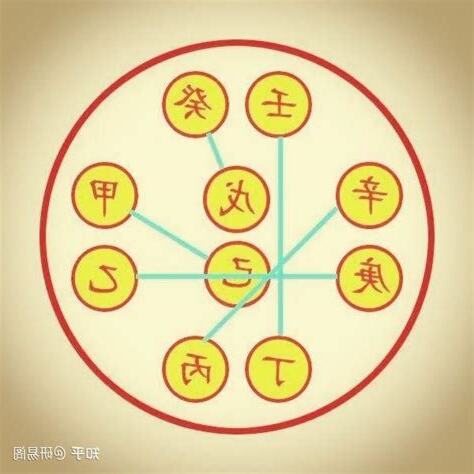 卯戌合化火