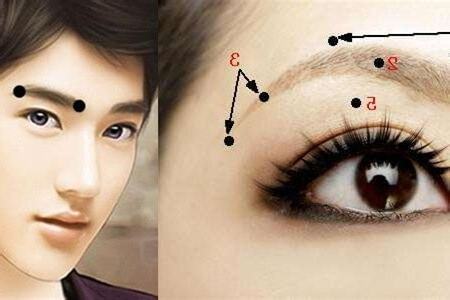 眉毛的痣