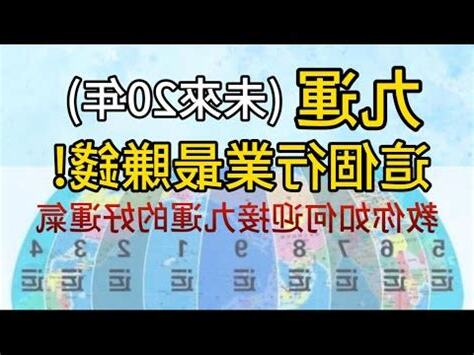 火運年