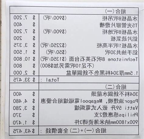 廚櫃報價