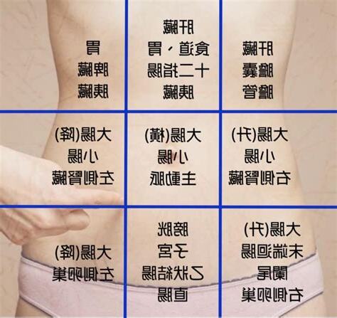 肚臍突然長毛