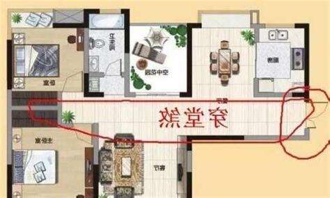 穿堂煞定義