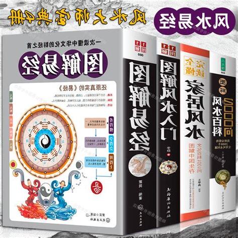 風水學入門