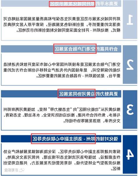 格局